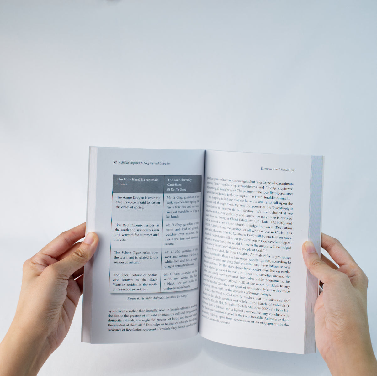 A Biblical Approach to Feng Shui & Divination